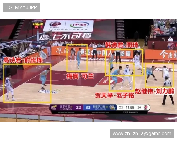 2026年篮球联赛青训营导师轮换激励机制案例征集活动结果公布，青年篮球培训